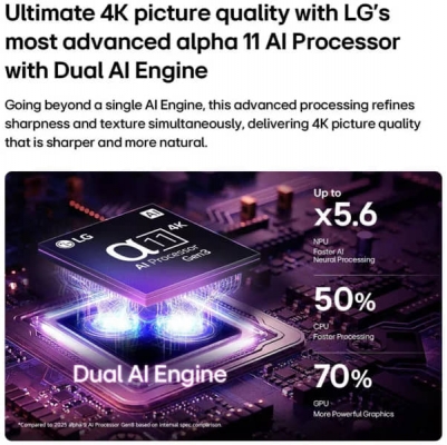 T&eacute;l&eacute;viseur LG OLED evo AI CS6 65 4K Smart TV 2026 - OLED65CS6VA