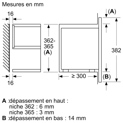 Micro-ondes intégrable 60 cm Inox - C17WR00N0